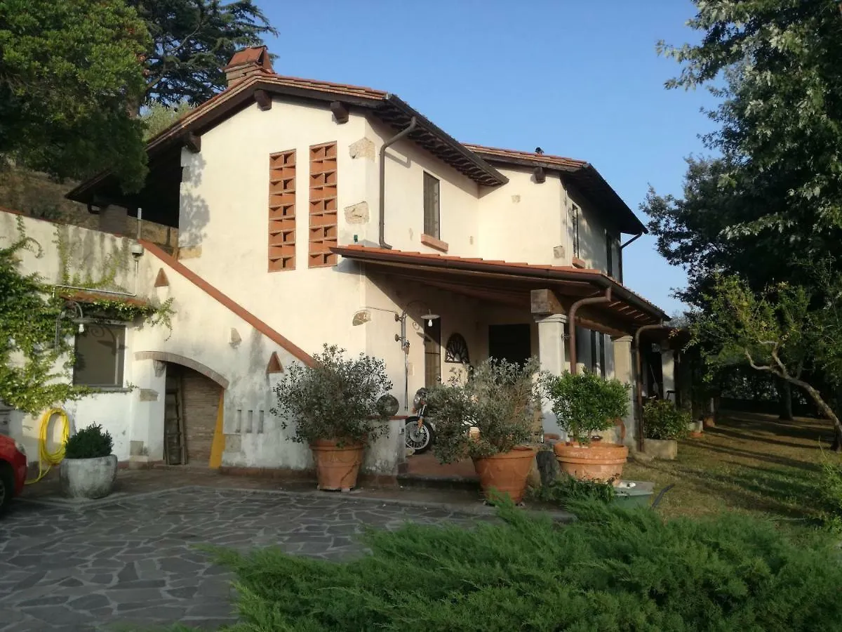 Podere Buonarosa location